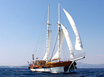 Yacht Libra sailing